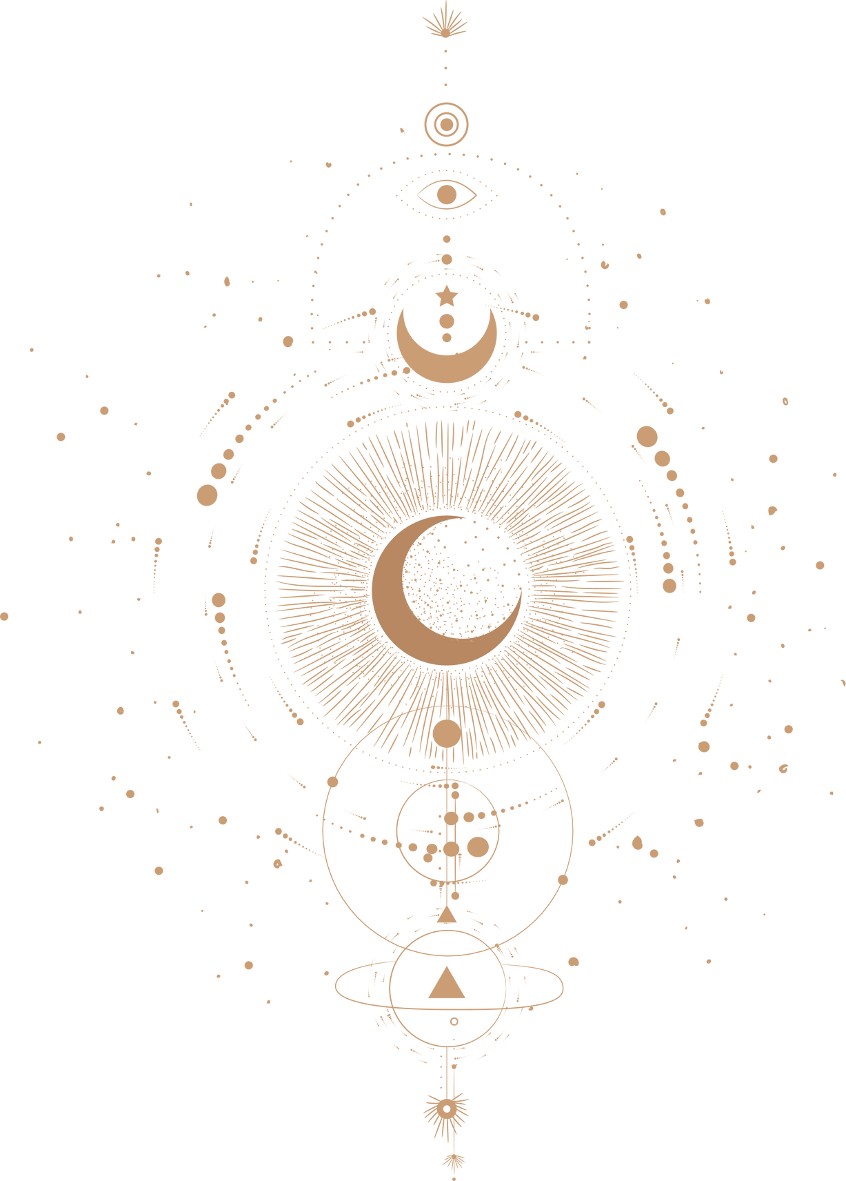 Celestial Line Astrology